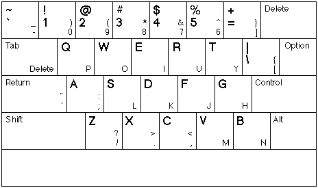 standard QWERTY keyboard.